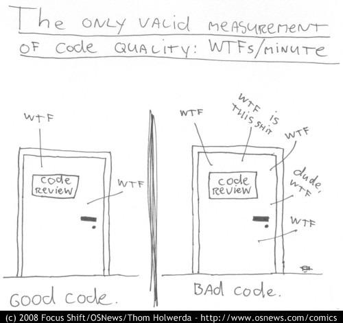 Code quality